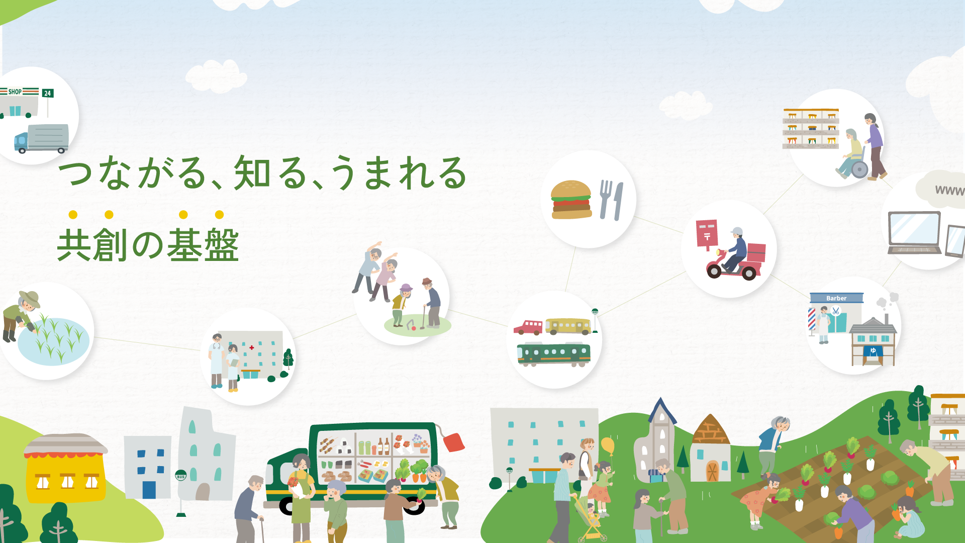 生活支援共創プラットフォーム